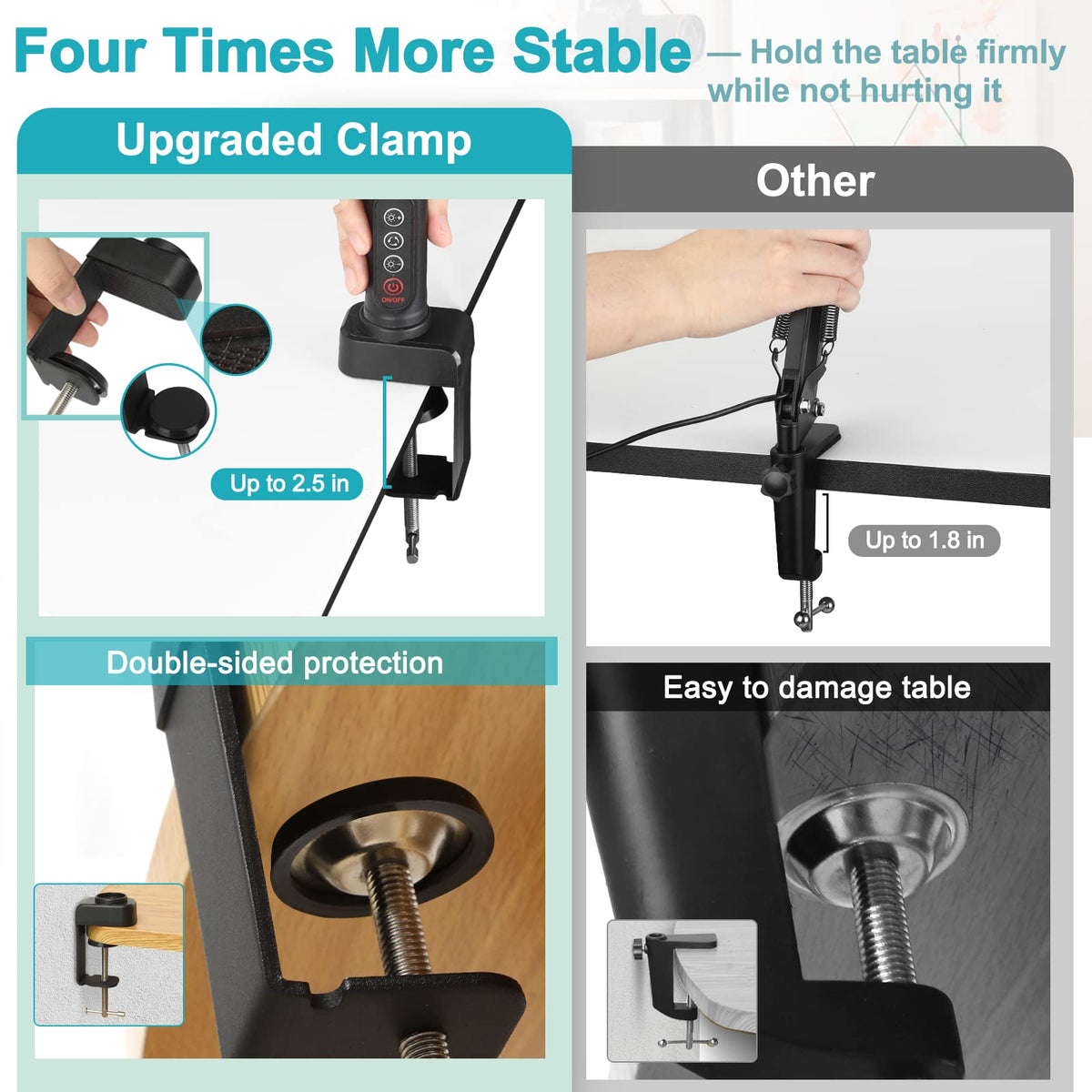 TOMSOO upgraded clip design ensures stable desk mounting