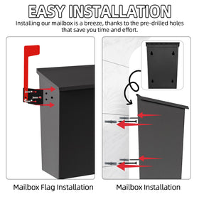 TonGass mailbox under eave setup demonstrates versatile outdoor placement.