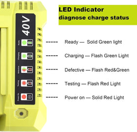 Tongshcorp OP401 charging indicator shows progress during use