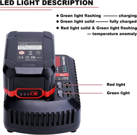 Tongshcorp charger LED indicator showing charge status for quick checks