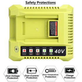 Tongshcorp safety protections guard against overheating and short circuits