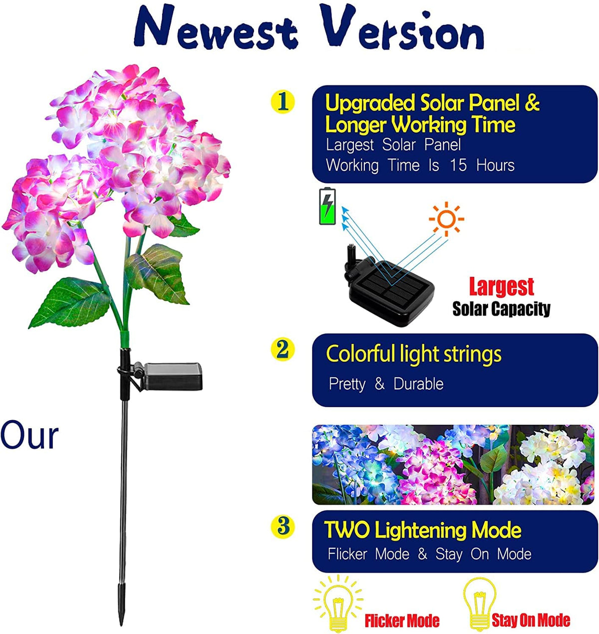 TONULAX colorful hydrangea flower lights brighten paths with vibrant color.