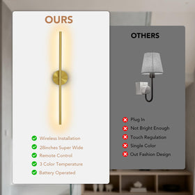 Tonyful sconce in a bedroom creates cozy ambient illumination.