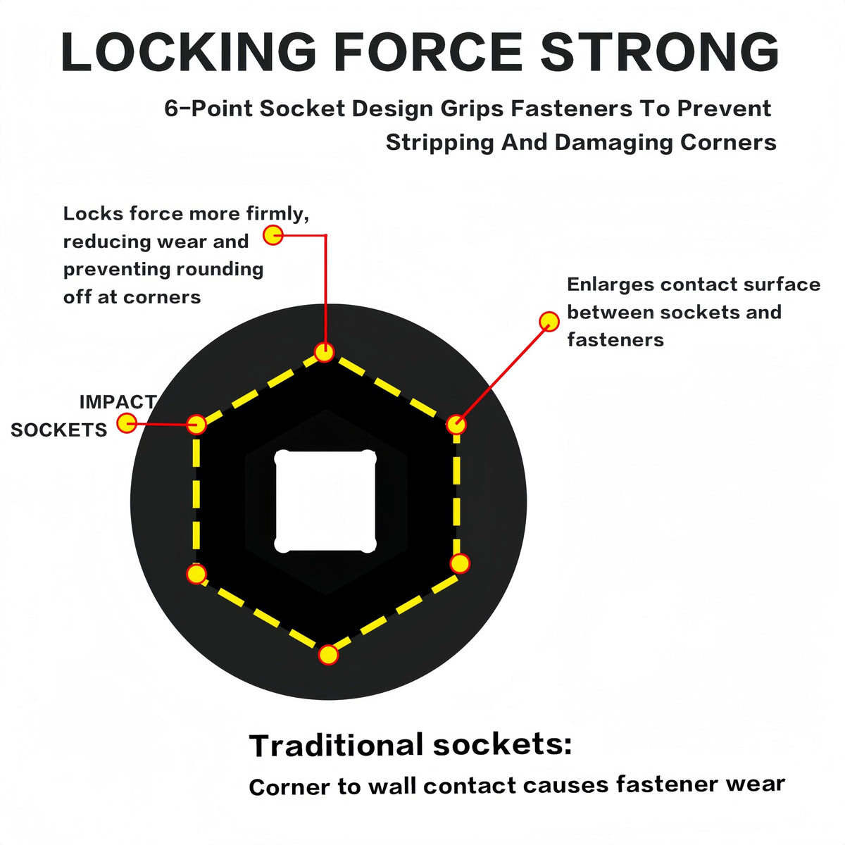 TONYNOL 34mm deep socket built for high-torque tasks.
