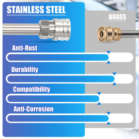 Tool Daily easy switch valve for rapid mode changes.