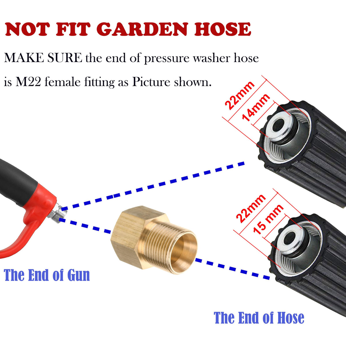 Tool Daily five-nozzle tips kit offers versatile spray options.