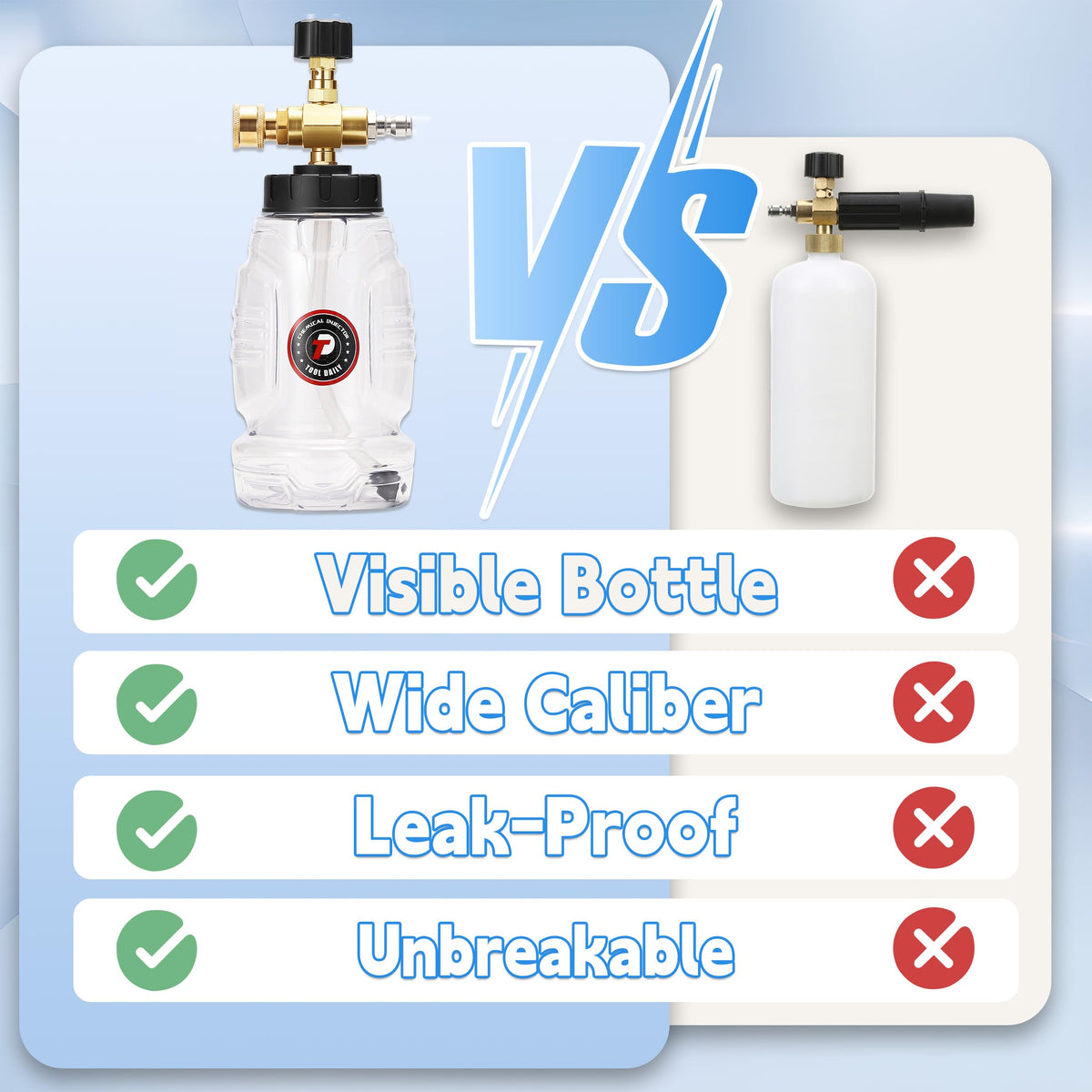 Tool Daily wide mouth bottle enables easy filling and refilling.