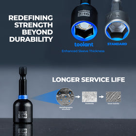 Toolant wing nut driver designed for hurricane shutters and fasteners