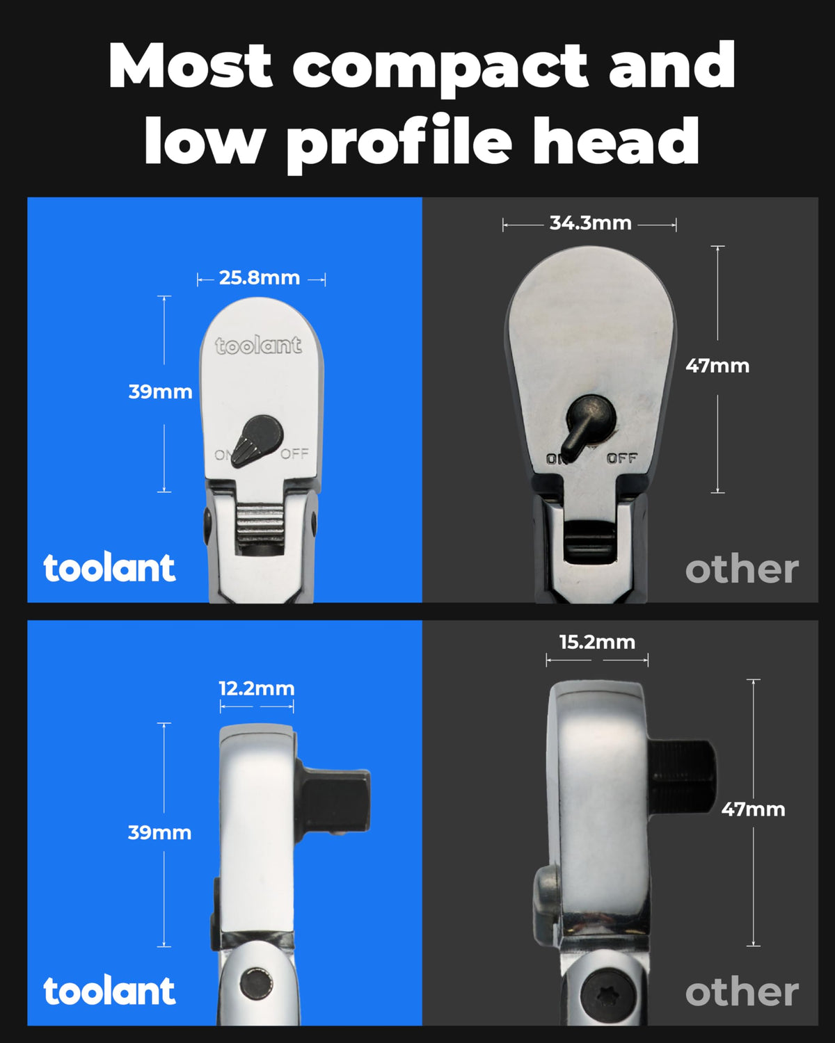 Toolant 90-tooth gear swing allows precise control in cramped engine bays.