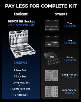 toolant 98pcs master allen torx socket set 4mm hex for small fasteners