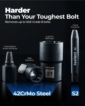 Toolant deep bolt extractor set for stubborn fasteners