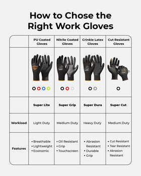 Toolant large black gloves deliver dexterity for precise tasks.