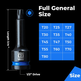 Toolant Torx T40 socket showing laser etched size markings for quick ID