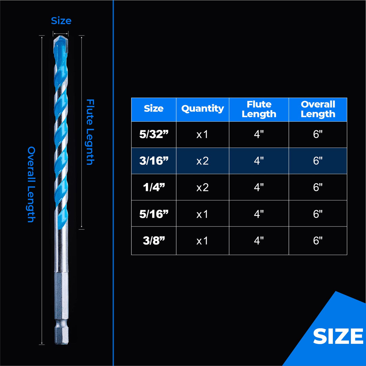 Toolant masonry drill bits suitable for glass, ceramic, and tile work