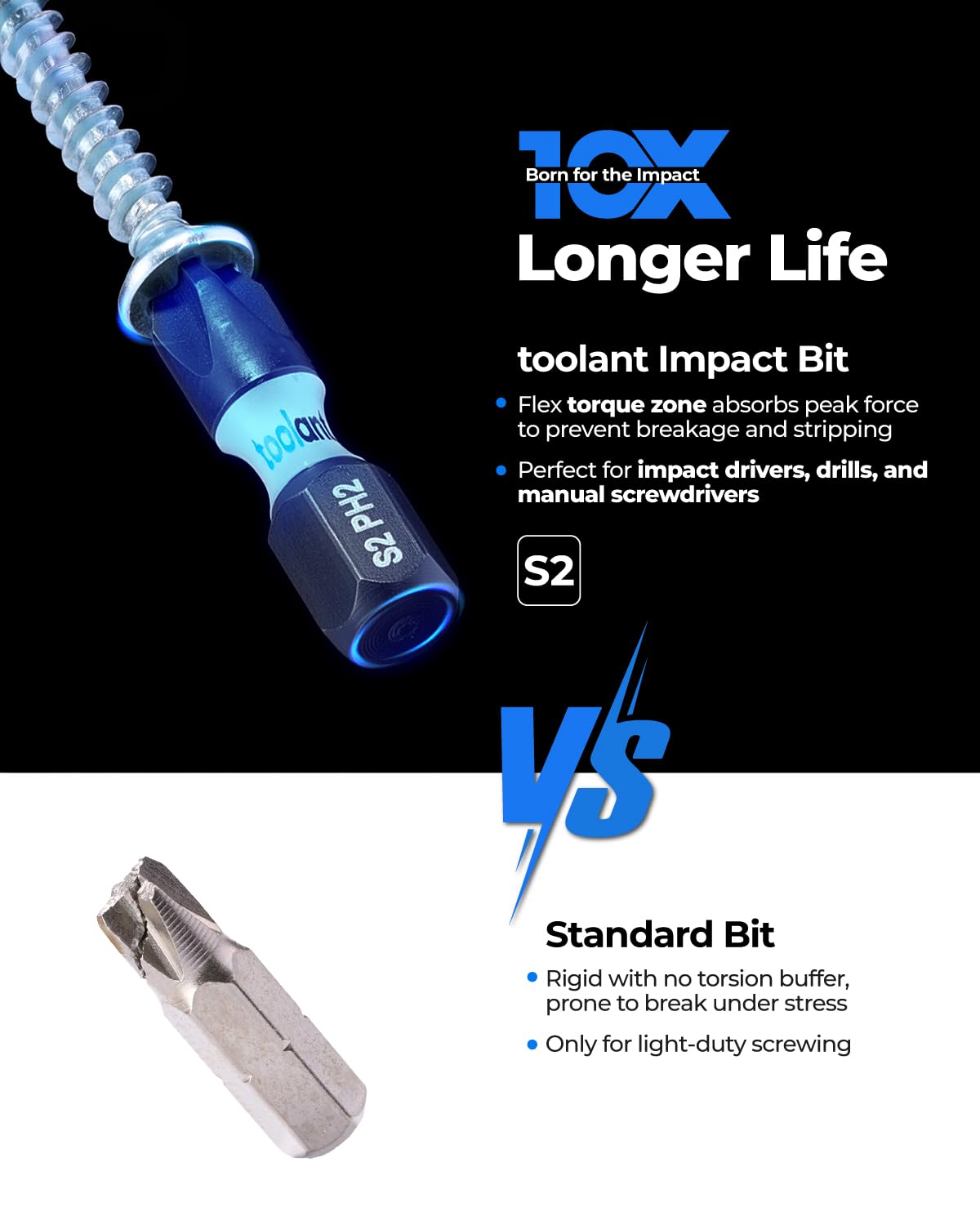 Toolant PH2 1-inch CNC-machined tip for precise driving.