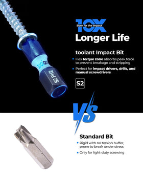 Toolant PH2 1-inch CNC-machined tip for precise driving.
