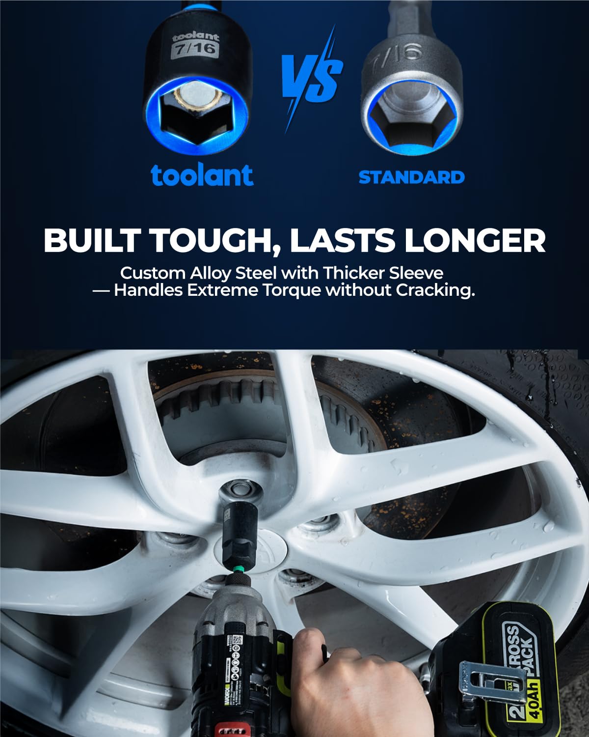 Toolant quick-change 1/4-inch adapter enables fast drive swaps.
