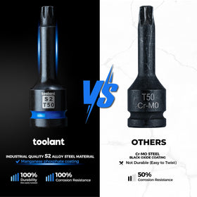 Toolant S2 steel Torx T40 socket with extended length for high torque tasks