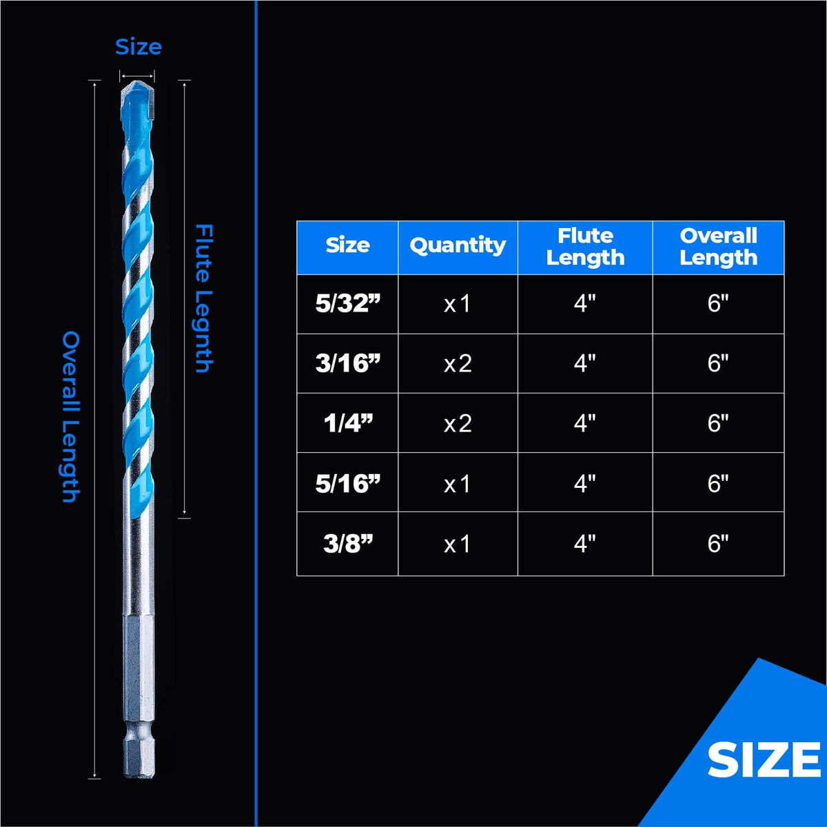 Toolant shockproof hex shank design boosts stability during hammer drilling