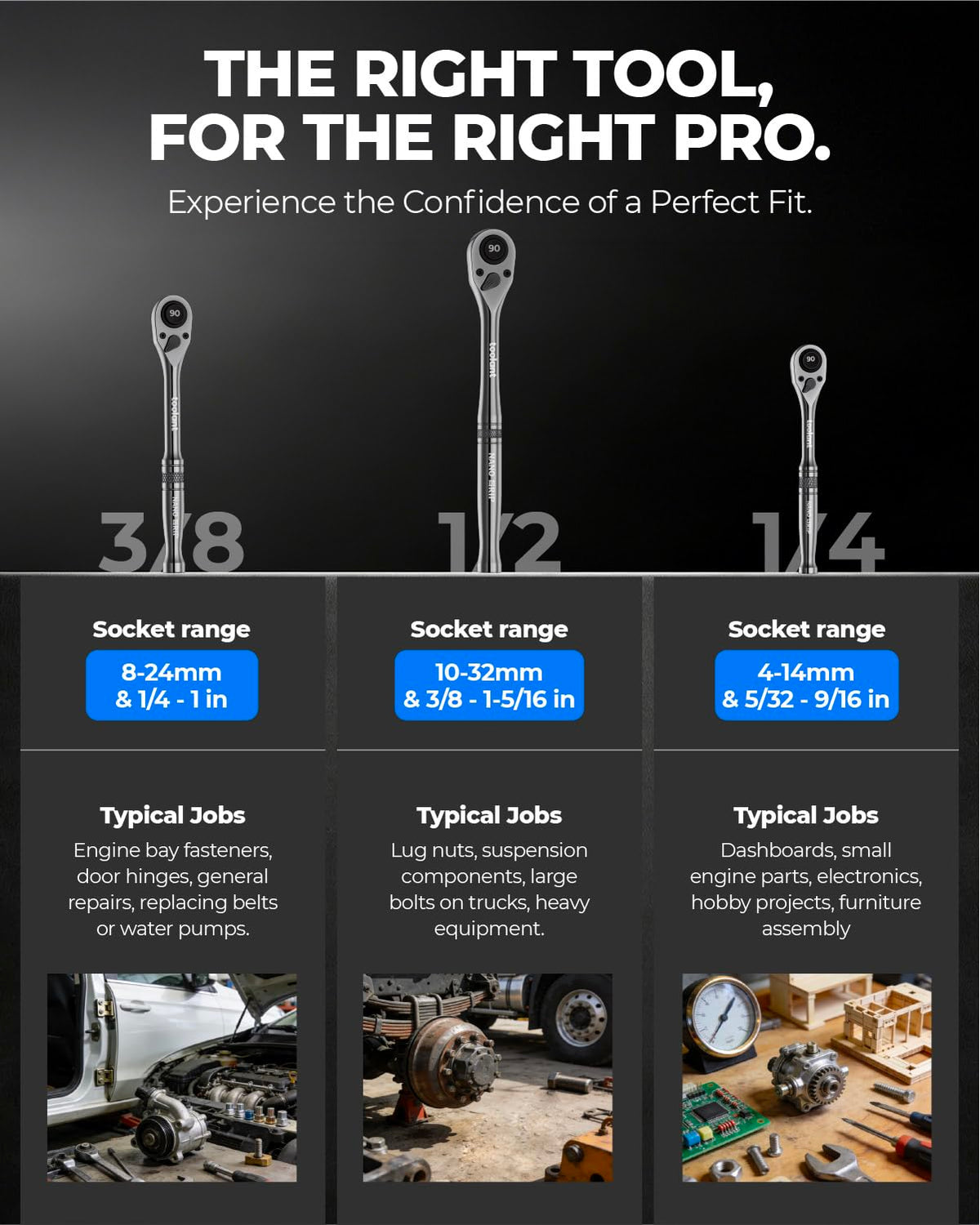 Toolant ratchet in action in tight space workflows for automotive and DIY tasks.