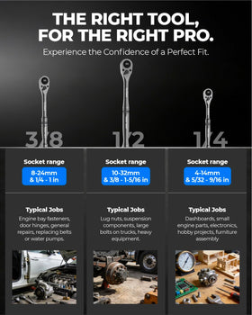 Toolant ratchet in action in tight space workflows for automotive and DIY tasks.