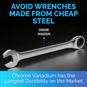 TOOLGUARDS ratcheting wrench with powder-coated finish for grip and rust resistance.