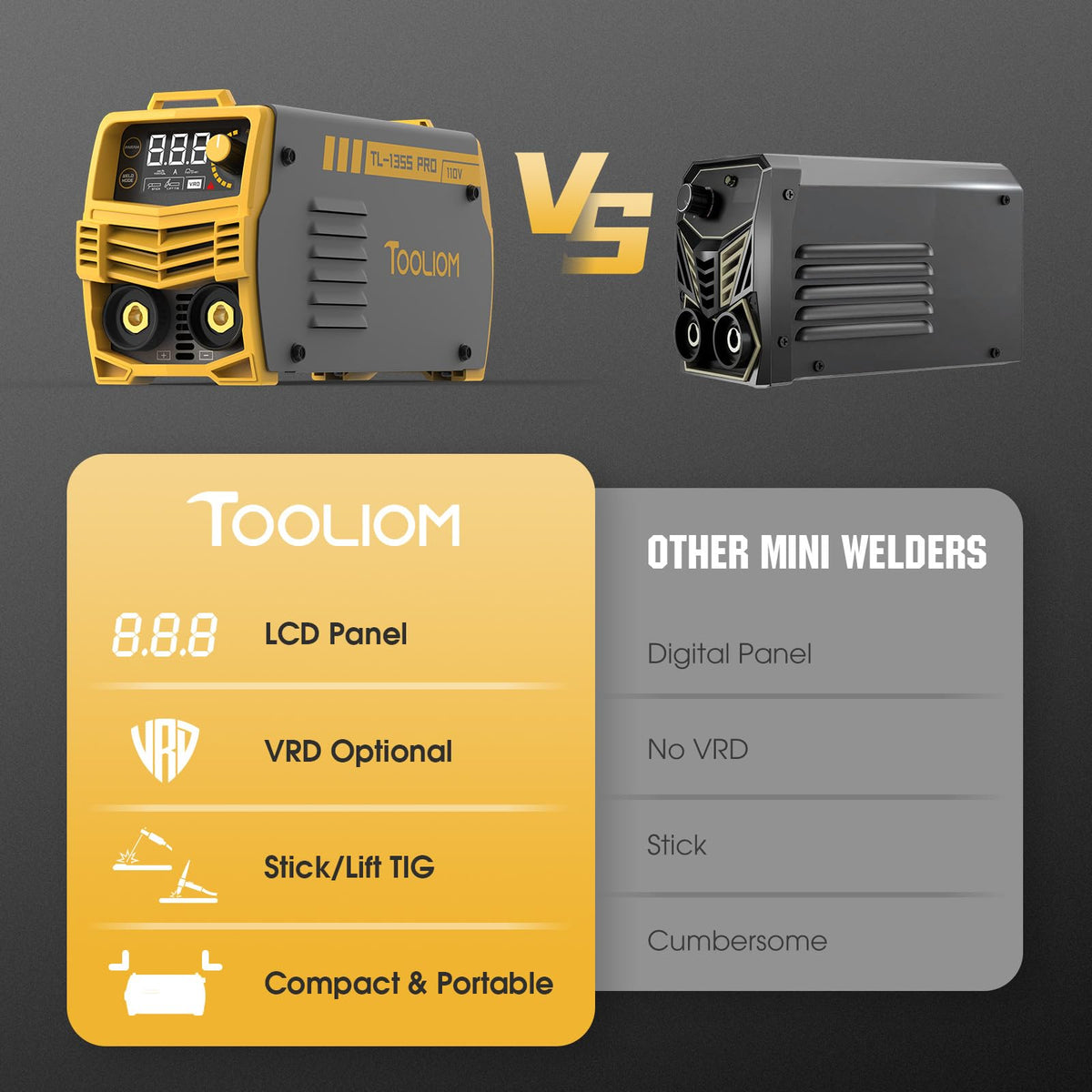 TOOLIOM 135A welder powered by standard 110V outlet for versatile use.