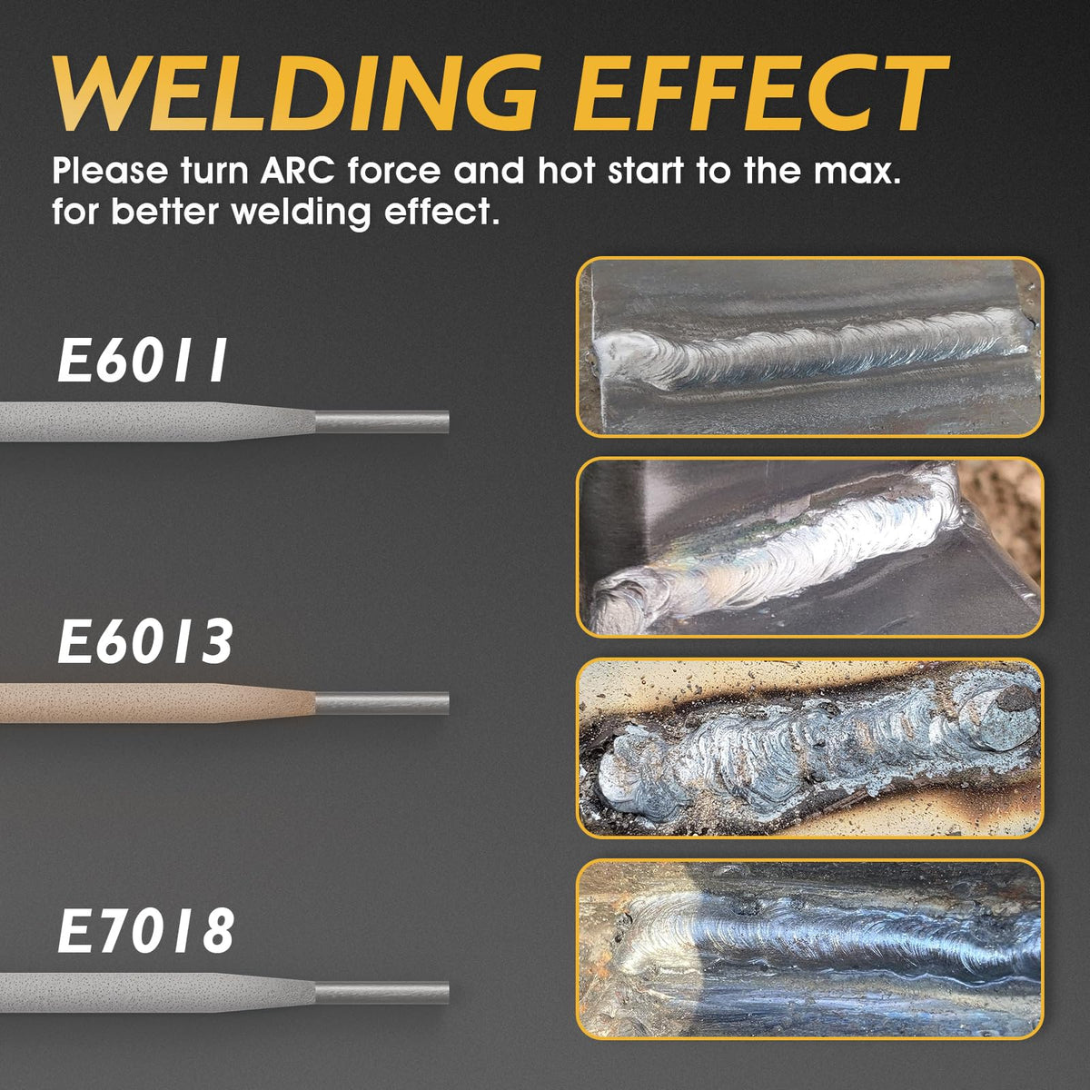 TOOLIOM 135A welder LCD display offers clear readings for easy adjustments.