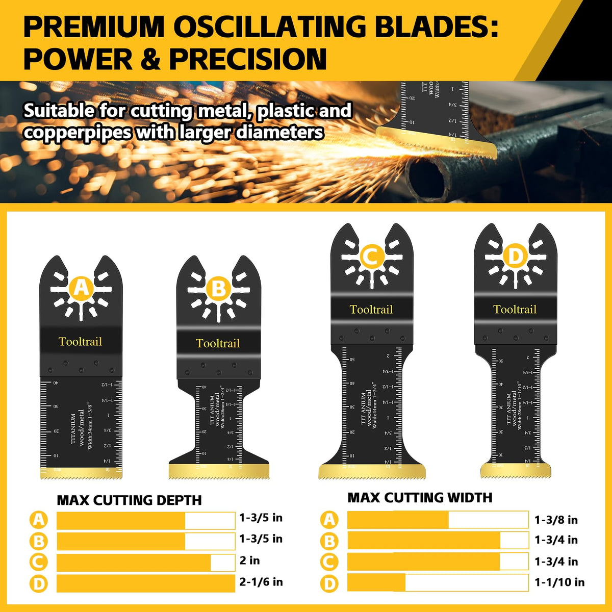 Tooltrail universal adapters enabling broad compatibility across brands