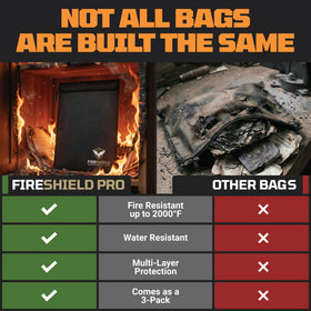 TOOLTROOPERS FIRESHIELD PRO drawer-safe storage fits in a home safe