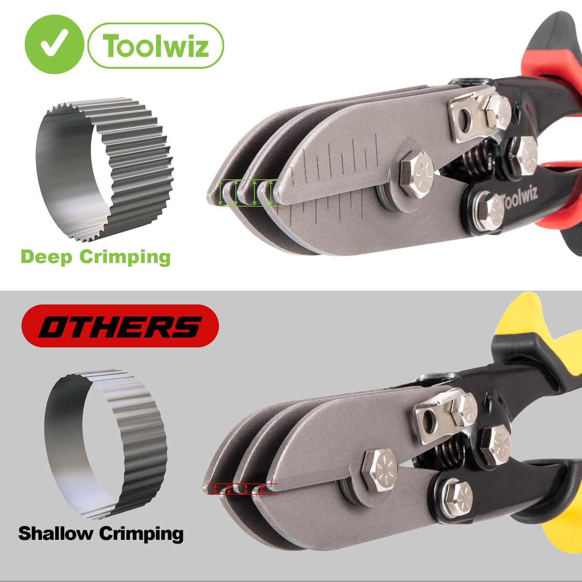 Toolwiz heavy-duty materials image shows rugged construction for sheet metal tasks.