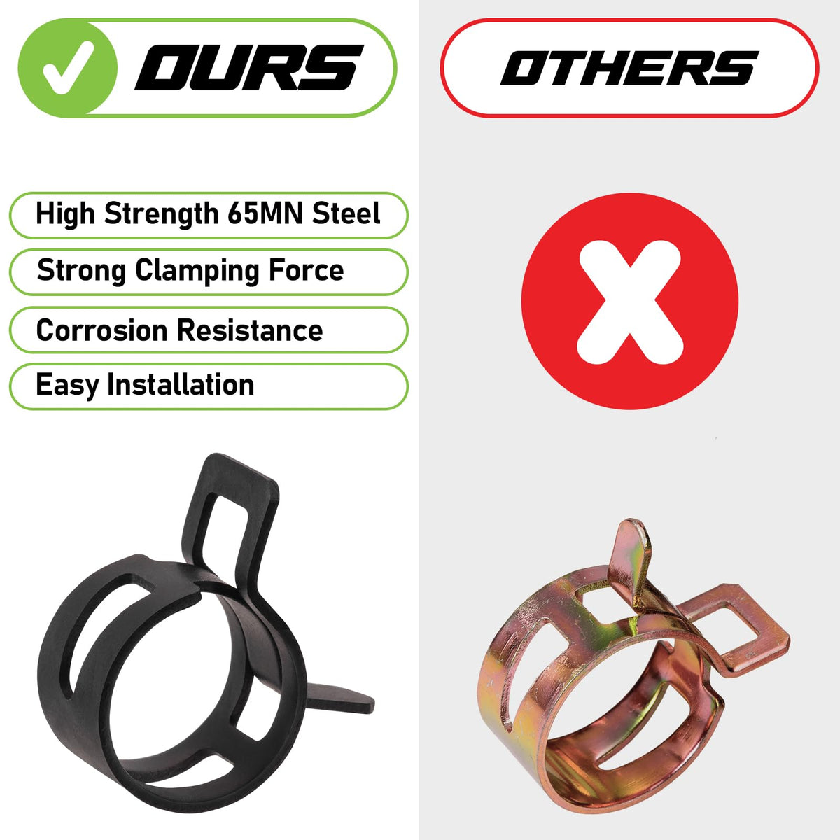 Toolwiz clamps suit fuel lines, vacuum hoses, and air pipes in daily repairs.