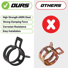 Toolwiz clamps suit fuel lines, vacuum hoses, and air pipes in daily repairs.
