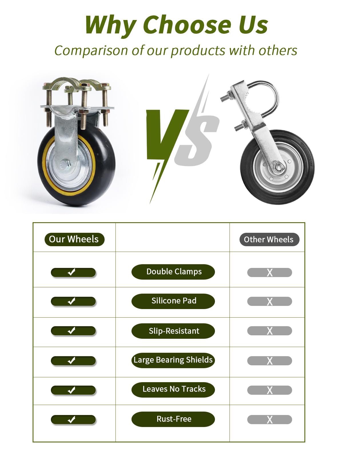 TOOPTATE gate wheels wide tire improves ground grip and minimizes damage.