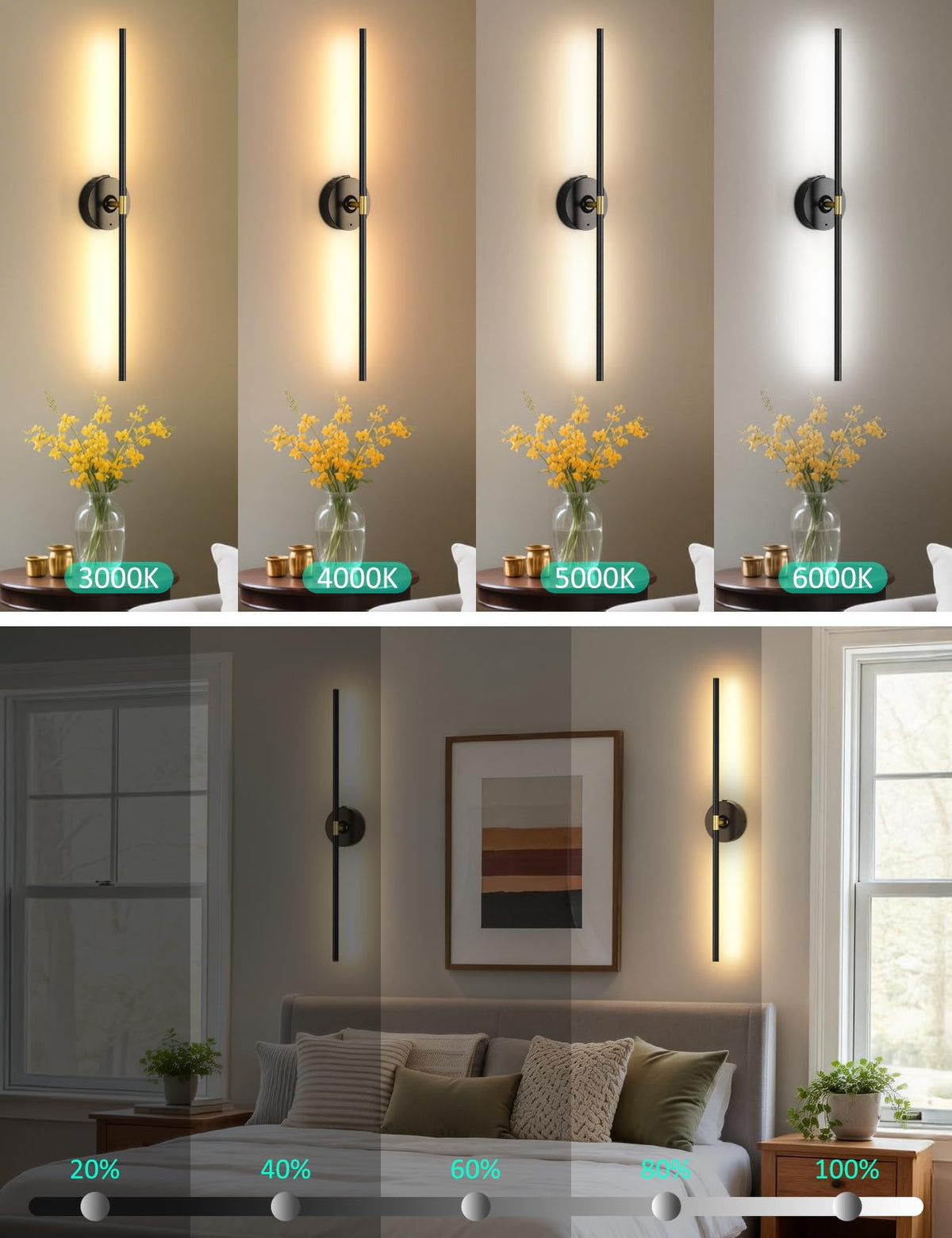 Adhesive mounting option for TOOWELL sconces on smooth walls