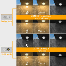 TOOWELL easy-install light requires no wiring for quick setup.