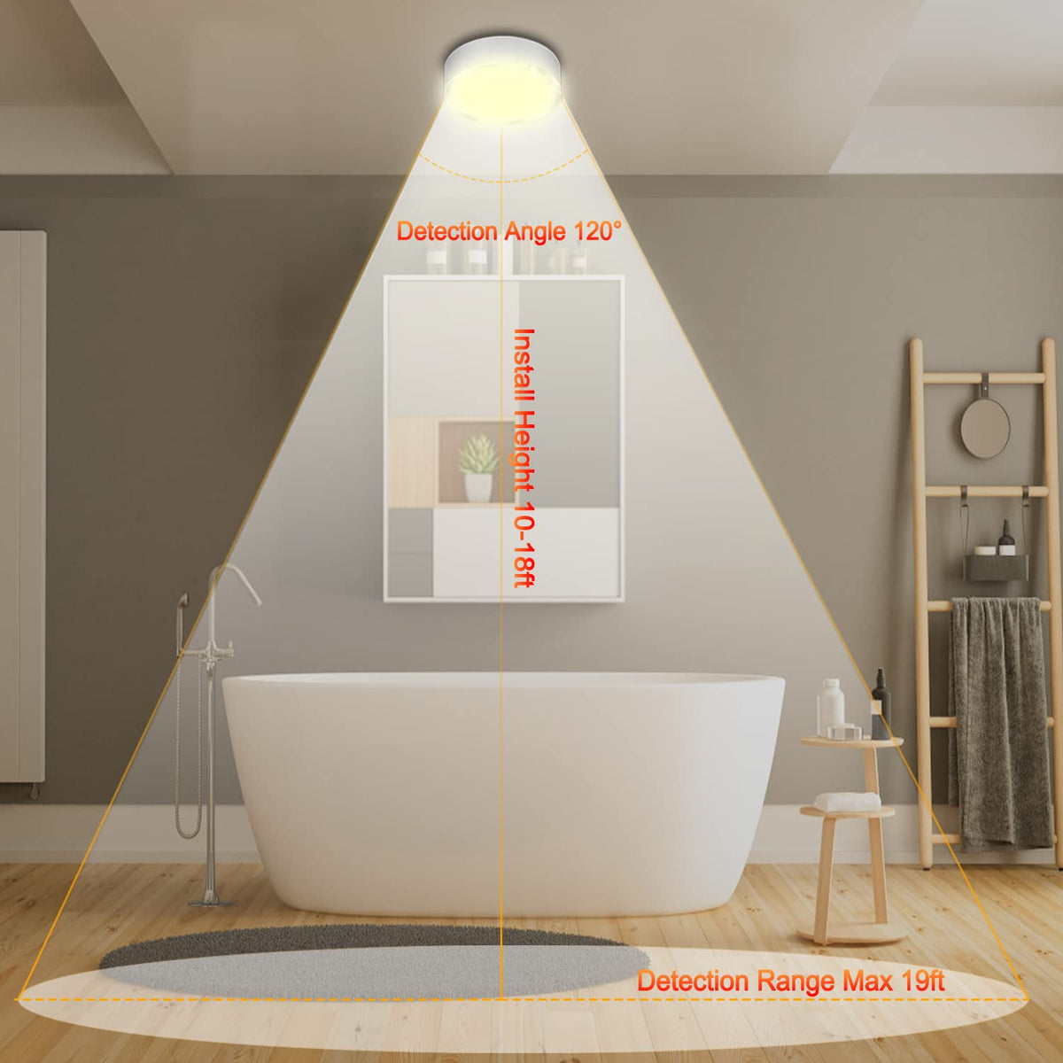 TOOWELL energy-efficient battery light lasts months on a single set.