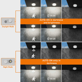 TOOWELL ceiling light in garage brightens work areas with daylight tone