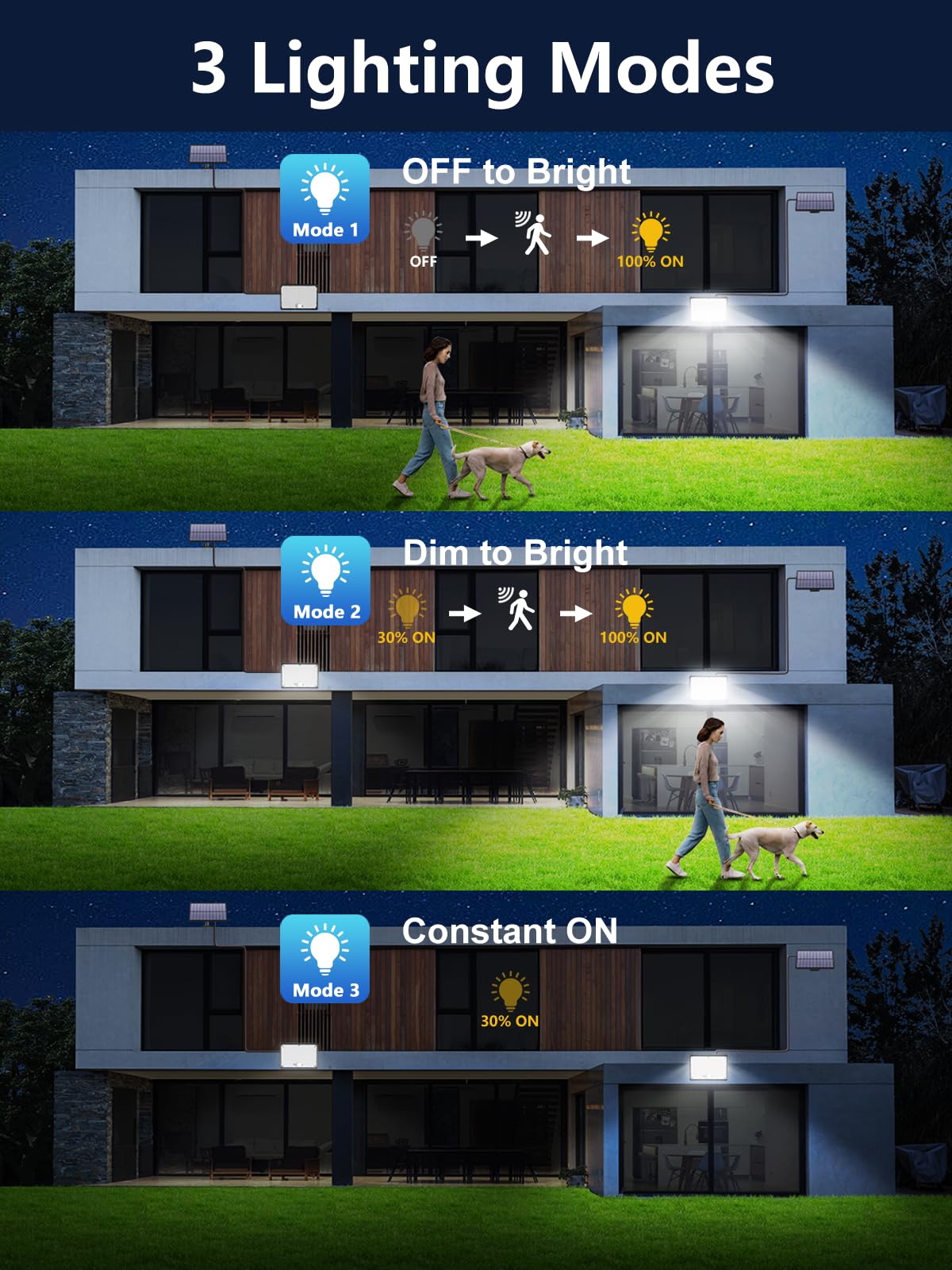 Topabol 400LED solar light path illumination for garden and walkway