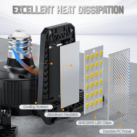 TOPAUBUB E26/E27 compatible fixture fits most standard bases.