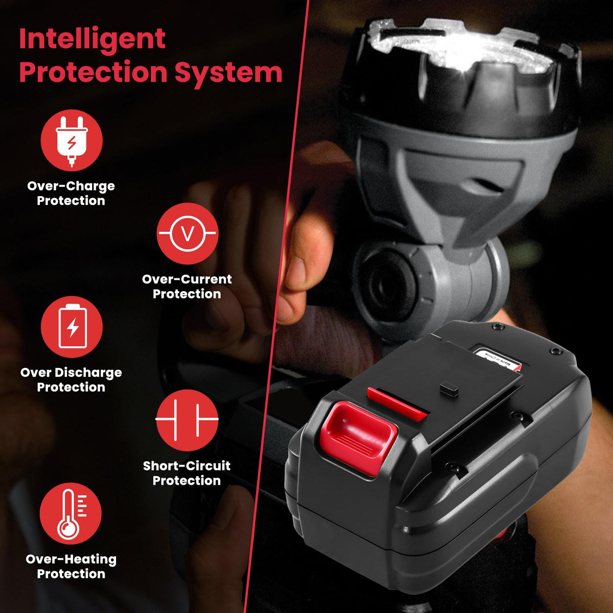 Topbatt built-in protection guards against overcharge and short circuits.