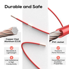 TOPDC copper clad aluminum strands close-up showing flexible conductor