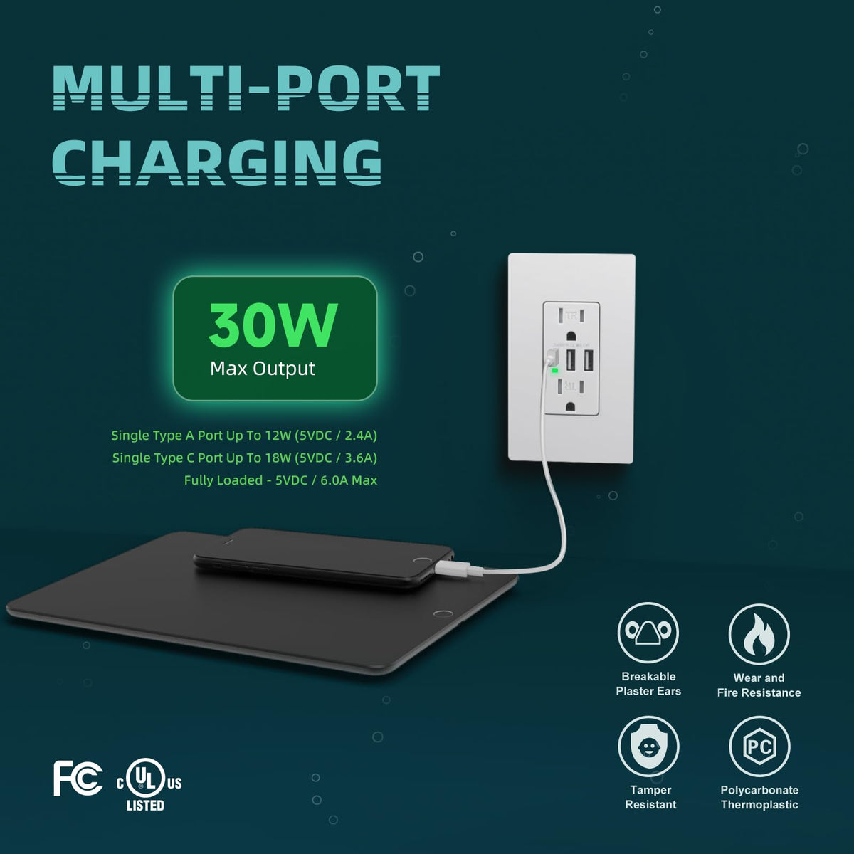 TOPELER outlet wired in a wall box showing side wiring for easy upgrade.