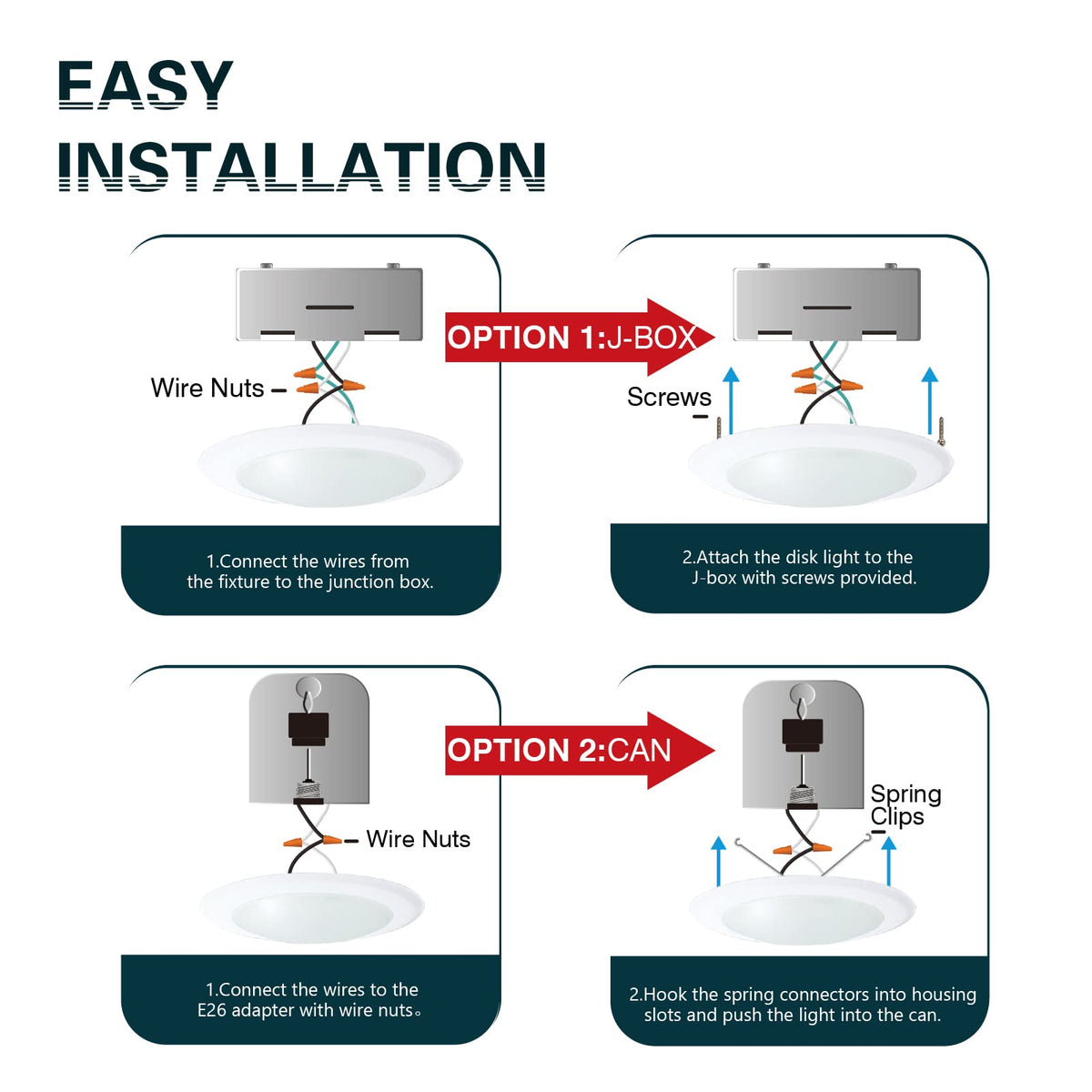TOPELER ETL listed flush mount downlight for safety and durability