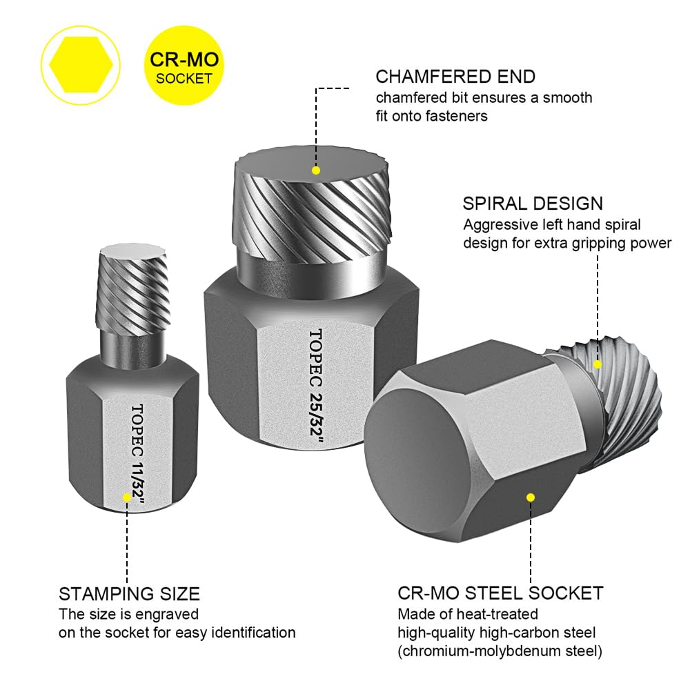 Topec wide size range extractors cover many bolts