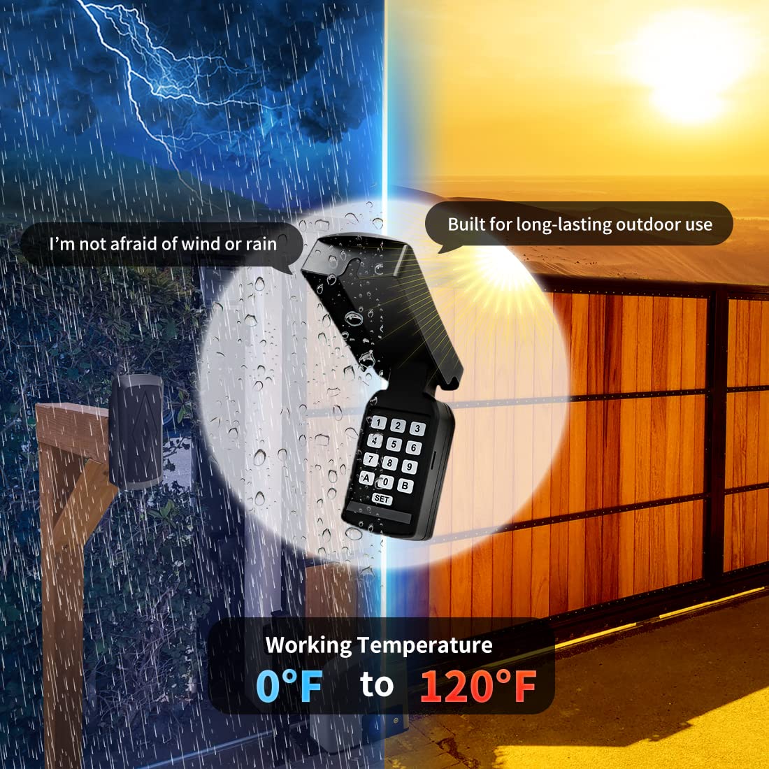 TOPENS TC188 dual-channel keypad enables two openers from one unit.