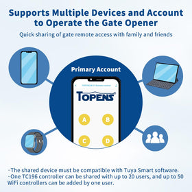 TOPENS TC196 Bluetooth pairing enables local gate control