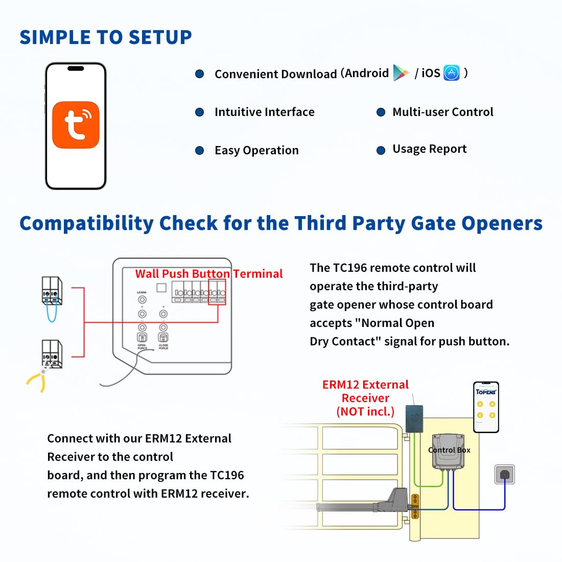TOPENS TC196 ERM12 external receiver for third-party openers