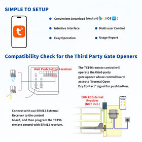 TOPENS TC196 ERM12 external receiver for third-party openers