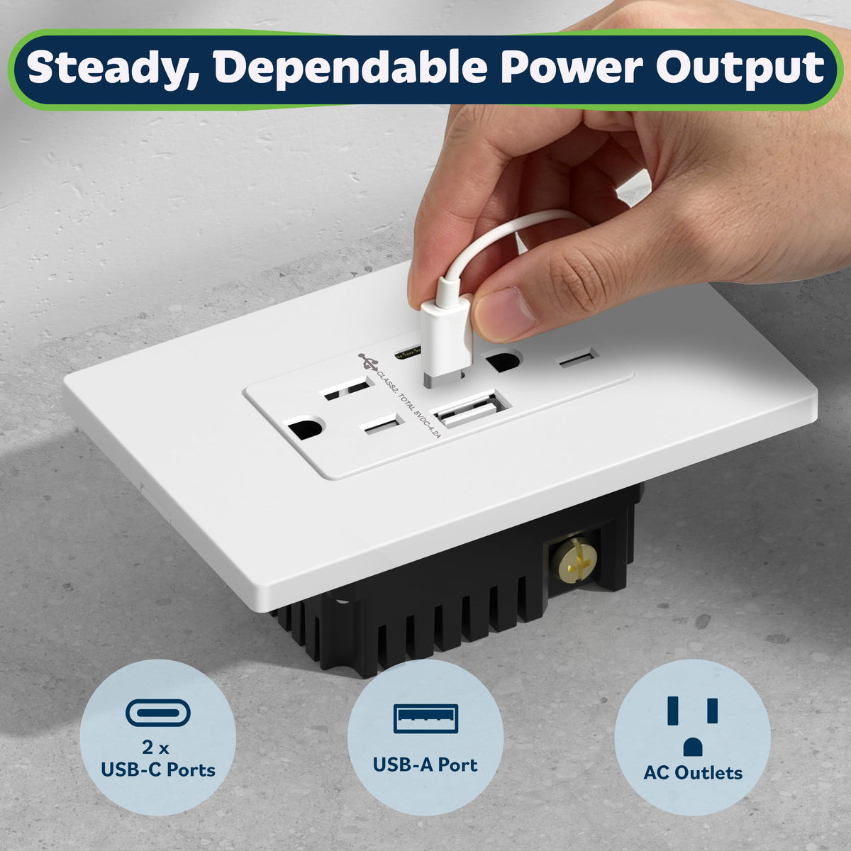 TopGreener 2-pack USB outlet packaging shown for easy shopping.